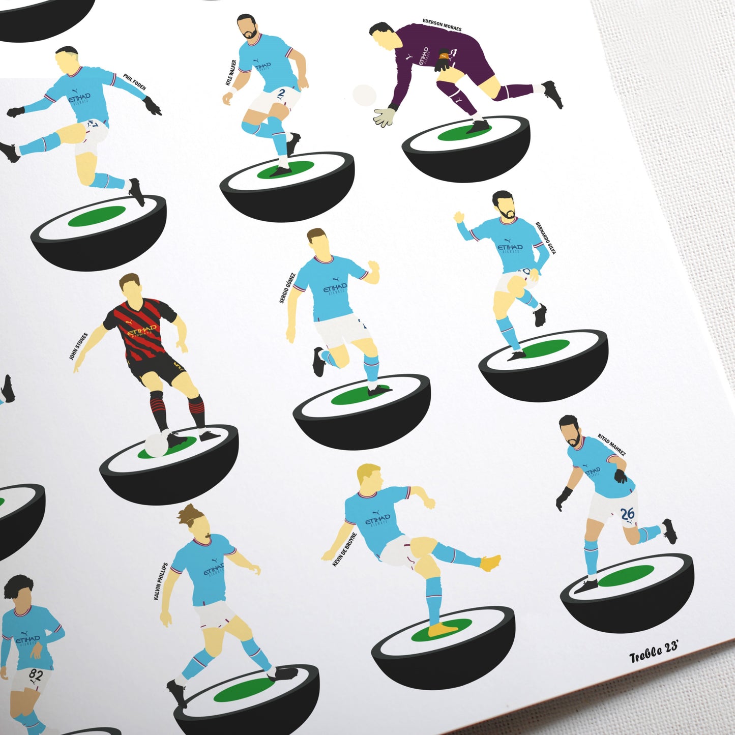 Manchester City 2023 Treble Subbuteo Print