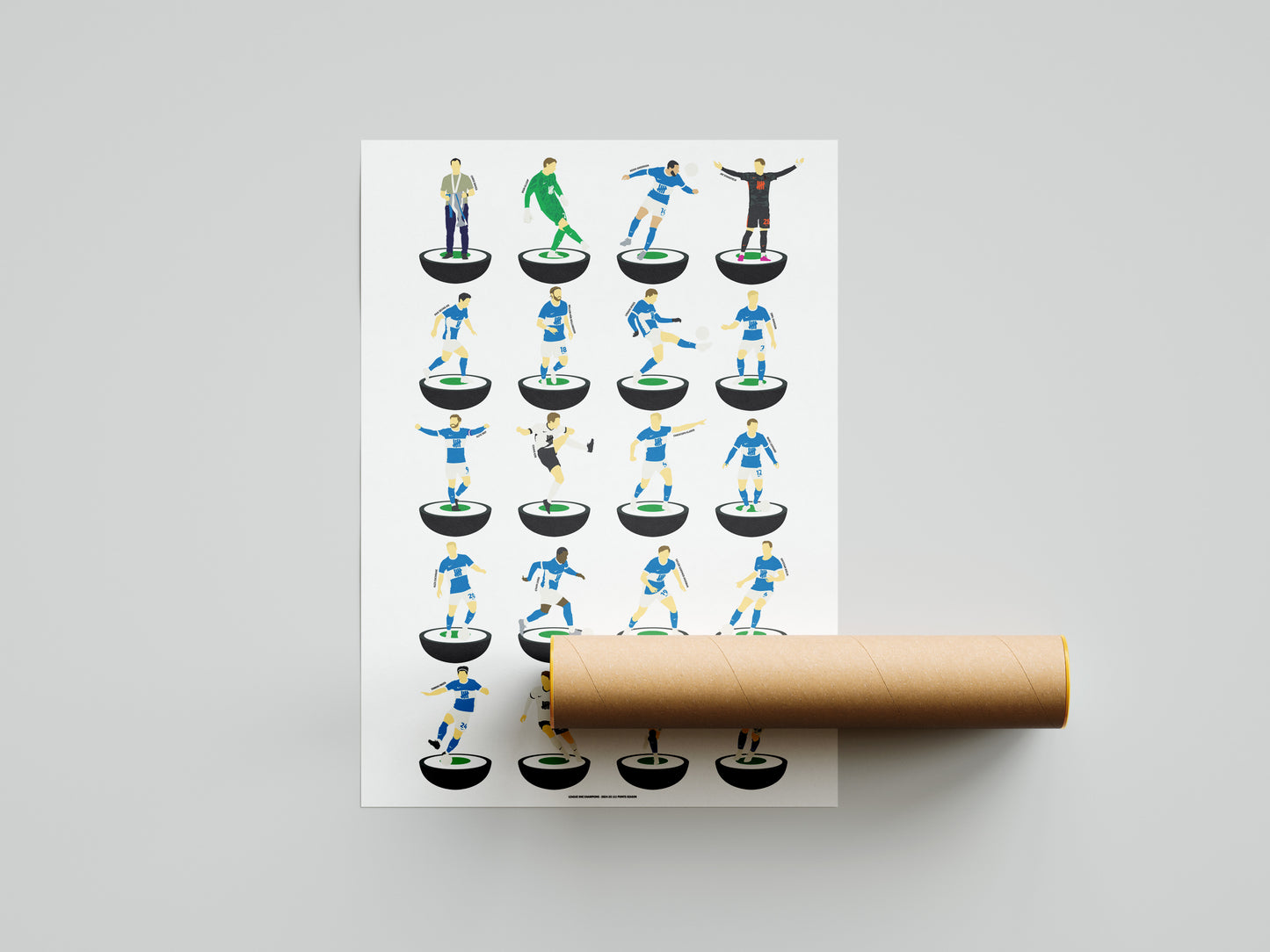 Birmingham City 2025 Promotion Subbuteo Print