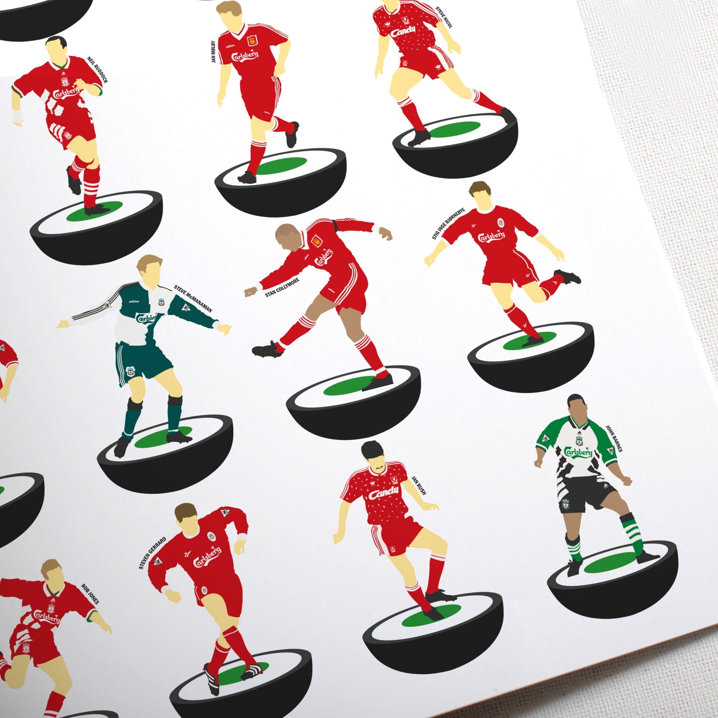 Liverpool 1990’s Subbuteo Print