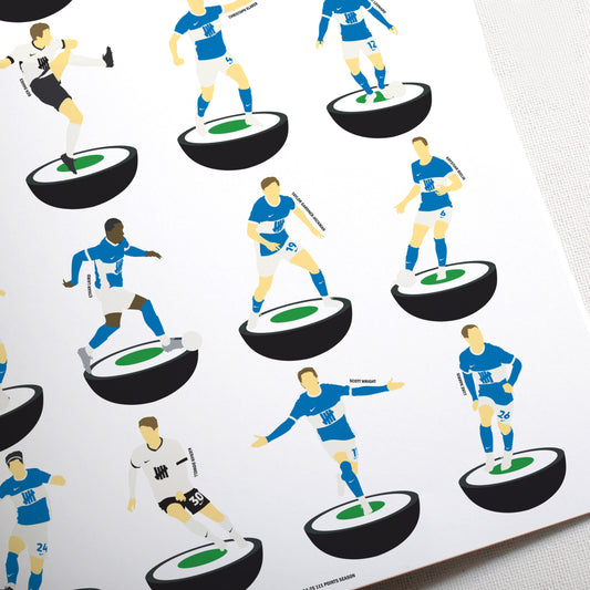 Birmingham City 2025 Promotion Subbuteo Print