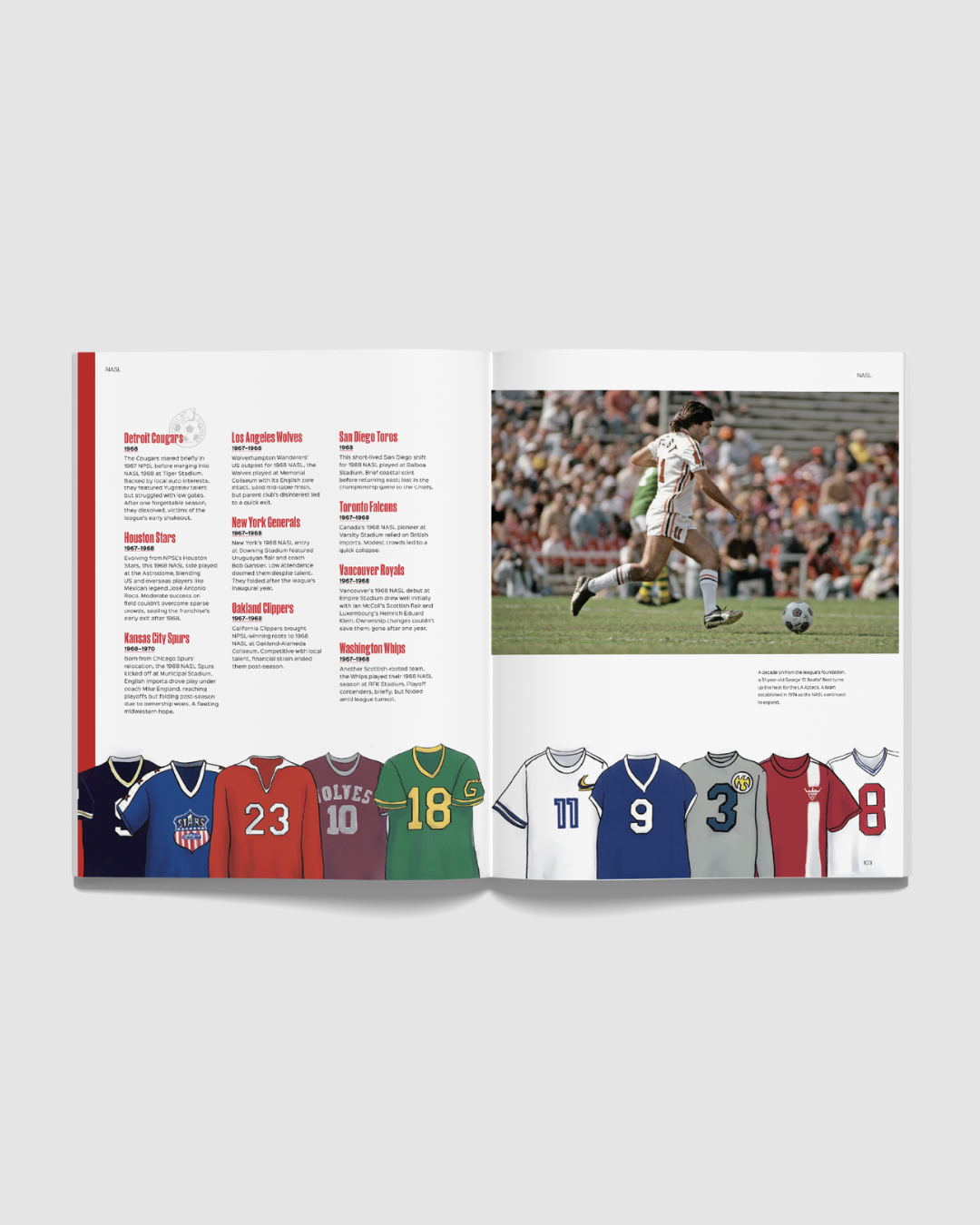 Pitch Magazine: The World Cup: Collector's Edition | Issue 16