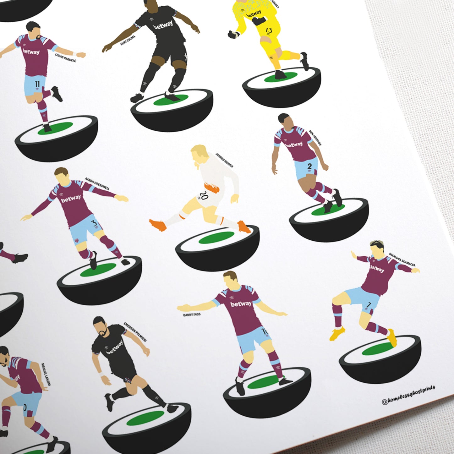 West Ham 2023 League Title Subbuteo Print