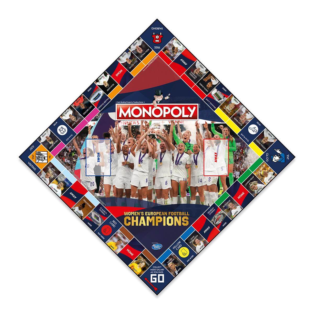 Women's European Football Champions Monopoly