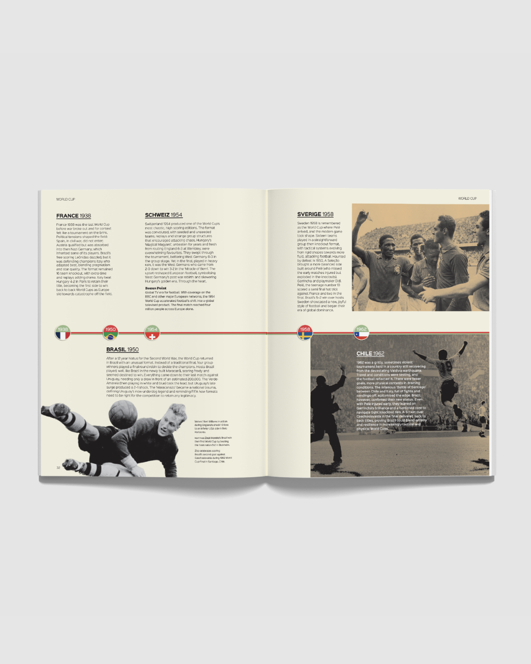 Pitch Magazine: The World Cup: Collector's Edition | Issue 16