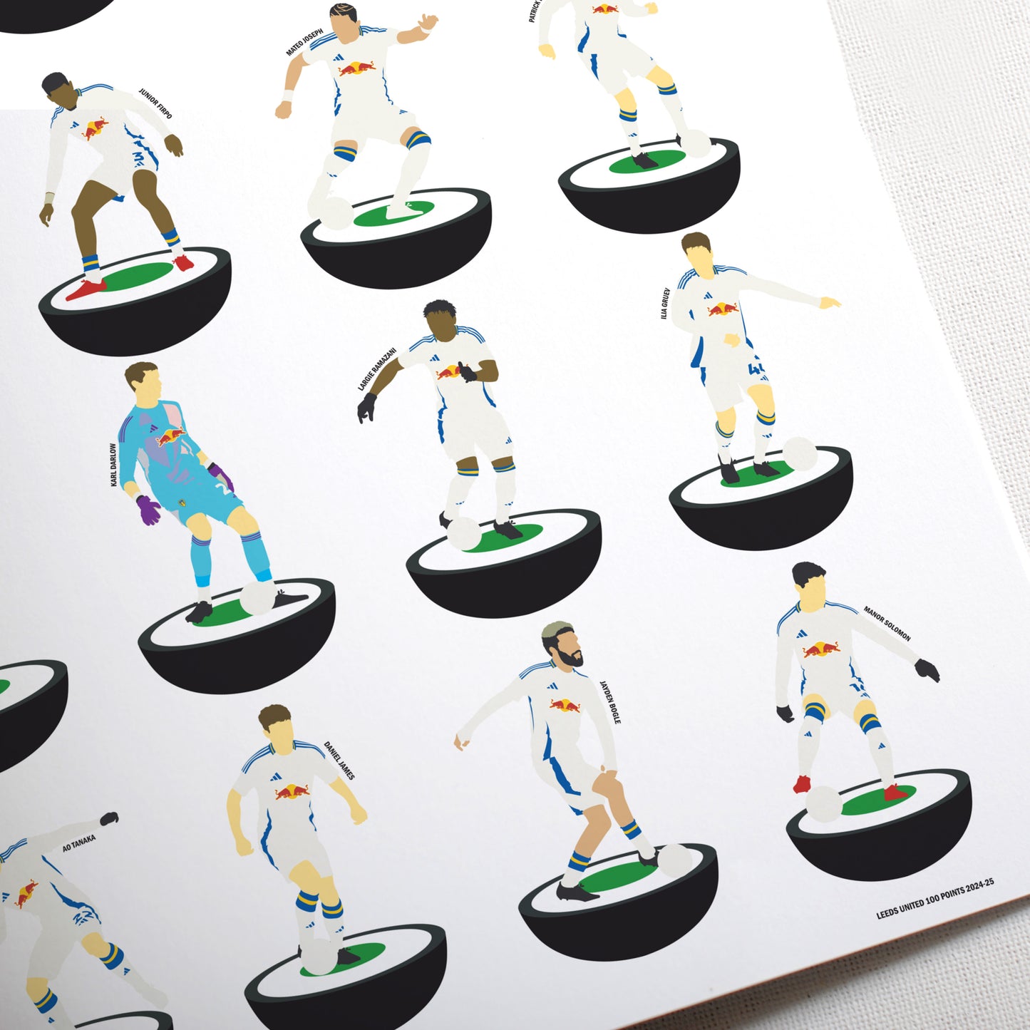 Leeds United Champions 2025 Subbuteo Print