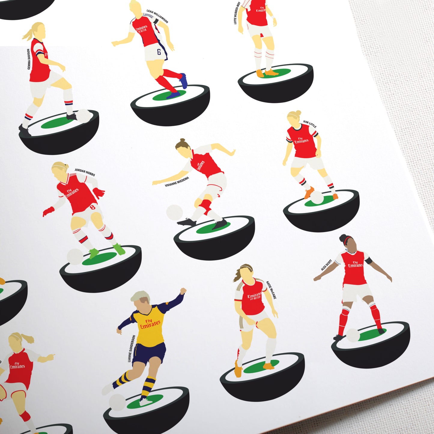 Arsenal Women Subbuteo Print