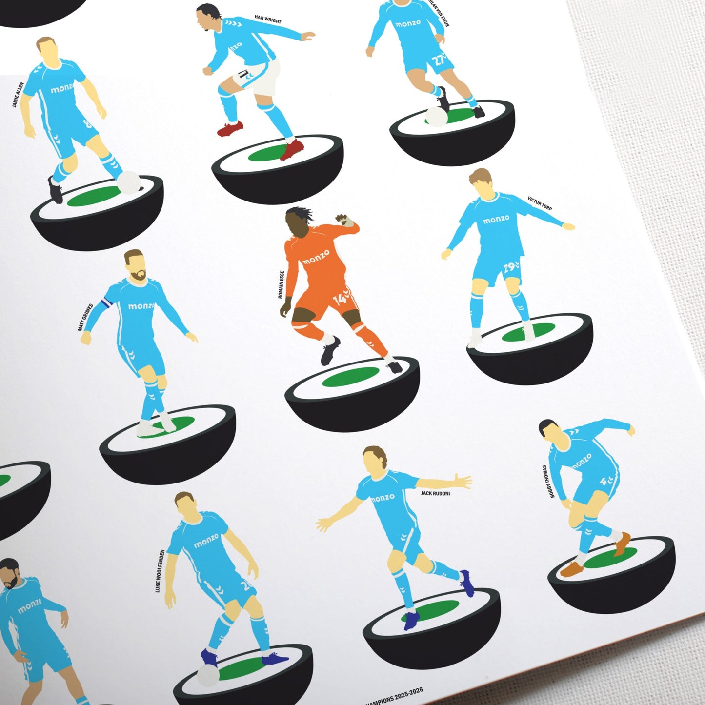Coventry City 2026 Promotion Subbuteo Prints