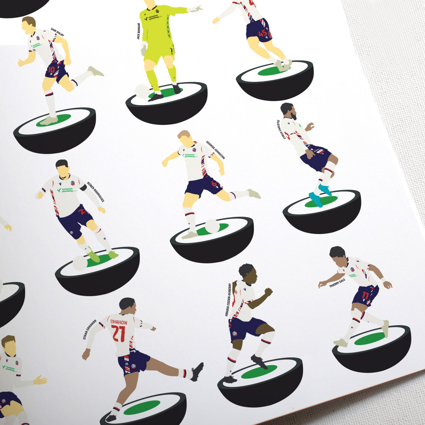 Bolton Wanderers 2026 Promotion Subbuteo Print