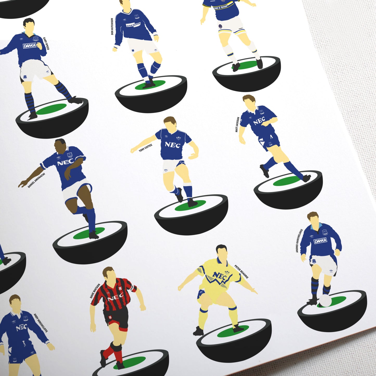 Everton 1990’s Subbuteo Print