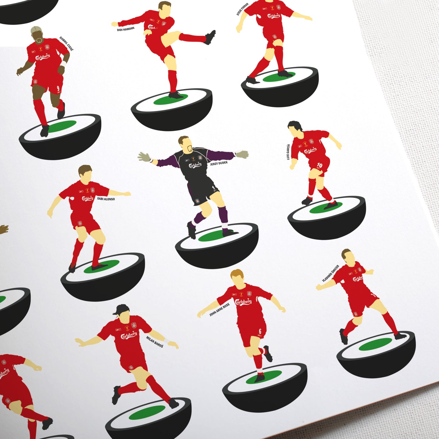 Liverpool 2005 Istanbul Subbuteo Print