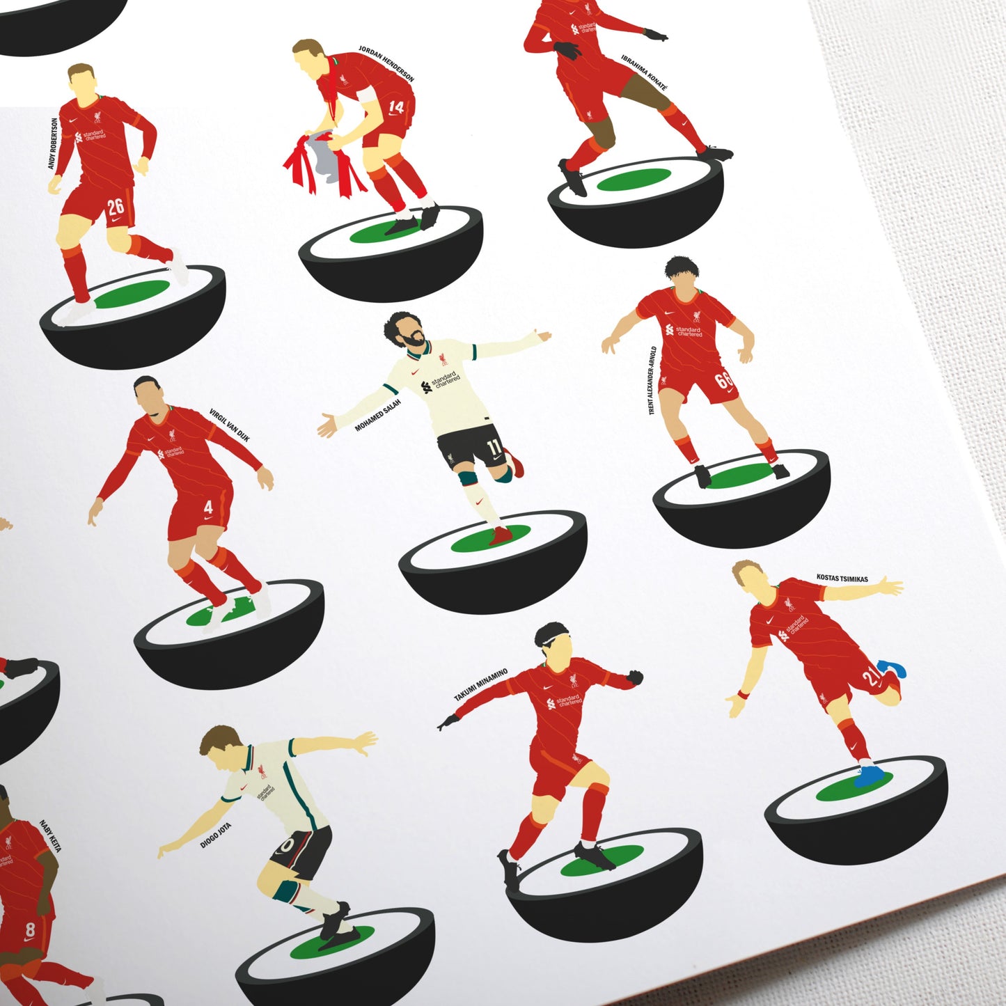 Liverpool 2022 Double Subbuteo Print