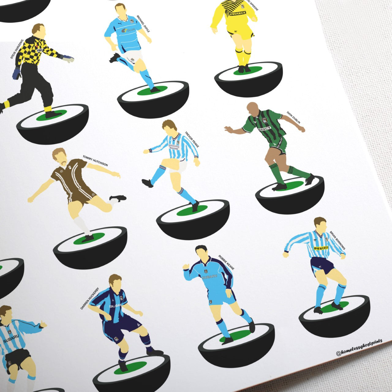 Coventry City Subbuteo Print