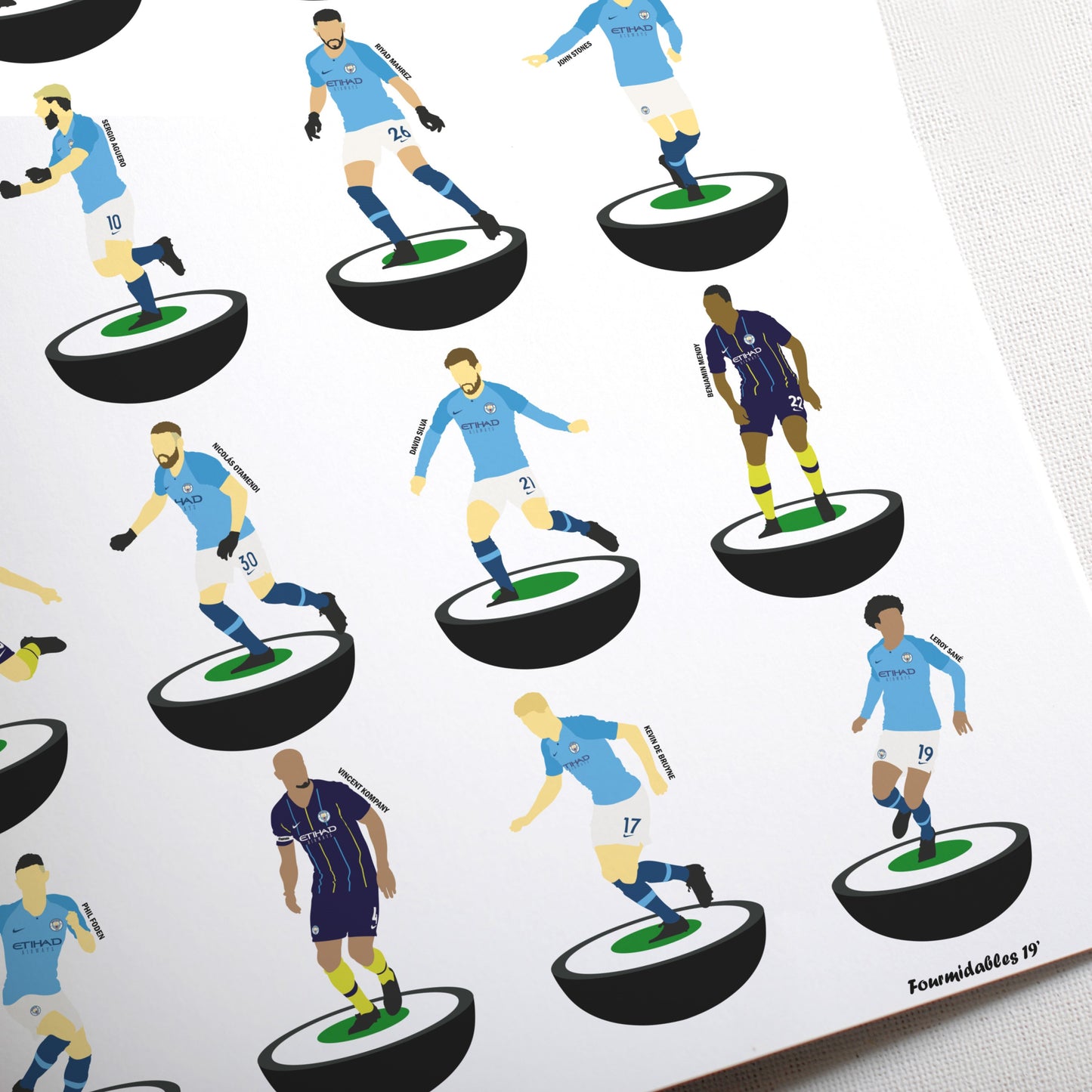Manchester City 2019 Fourmidables Subbuteo Print - Unframed