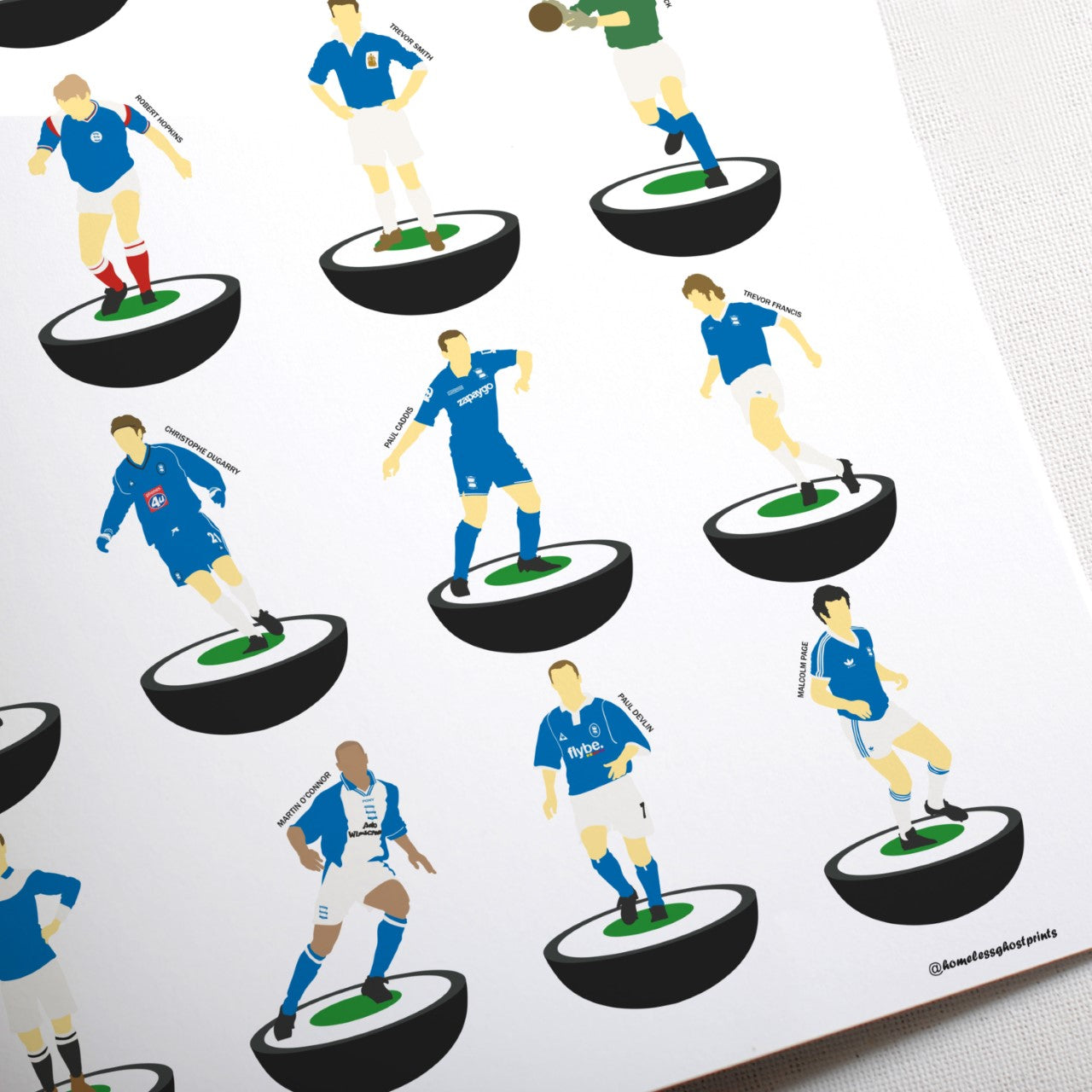 Birmingham City Subbuteo Print