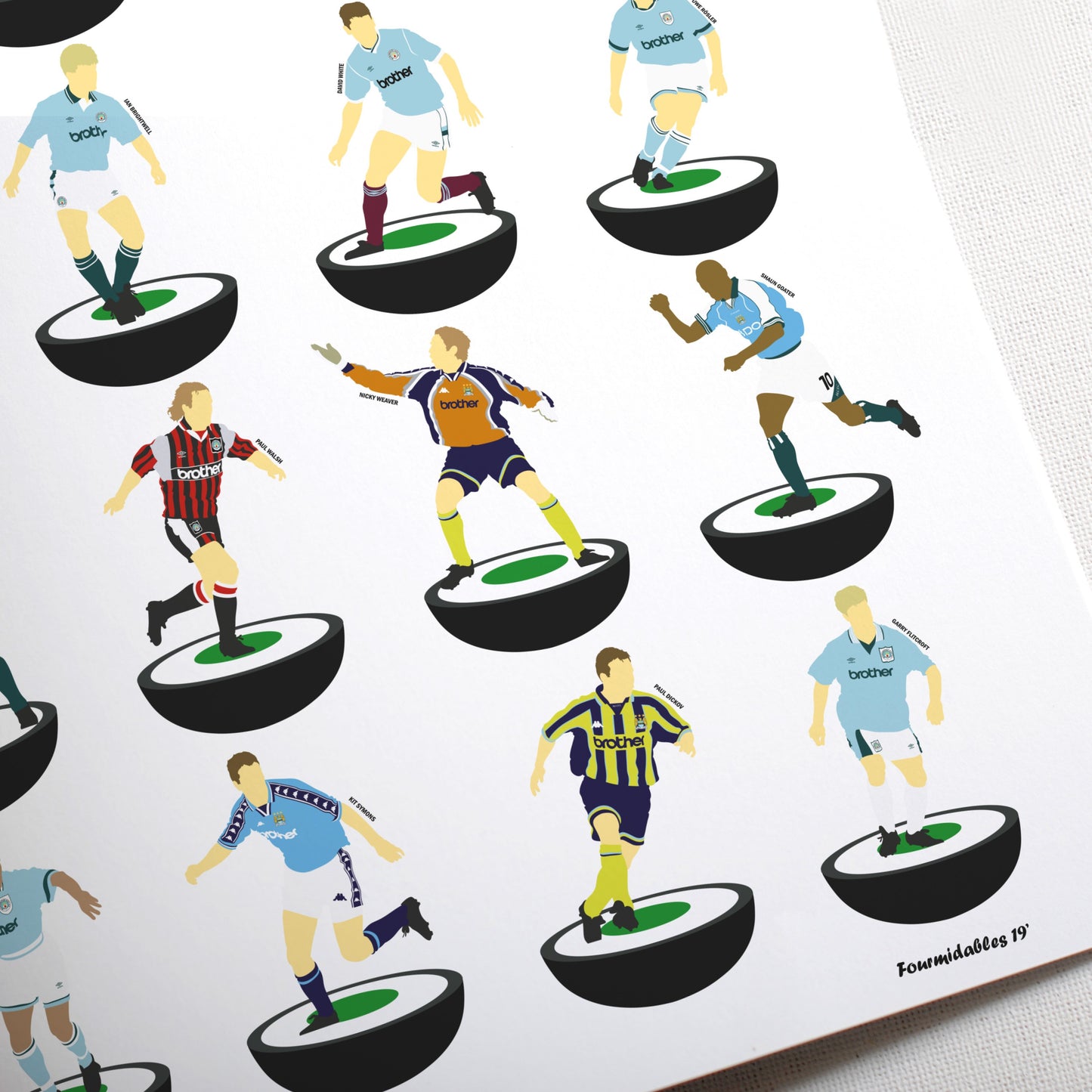 Manchester City 1990’s Subbuteo Print - Unframed