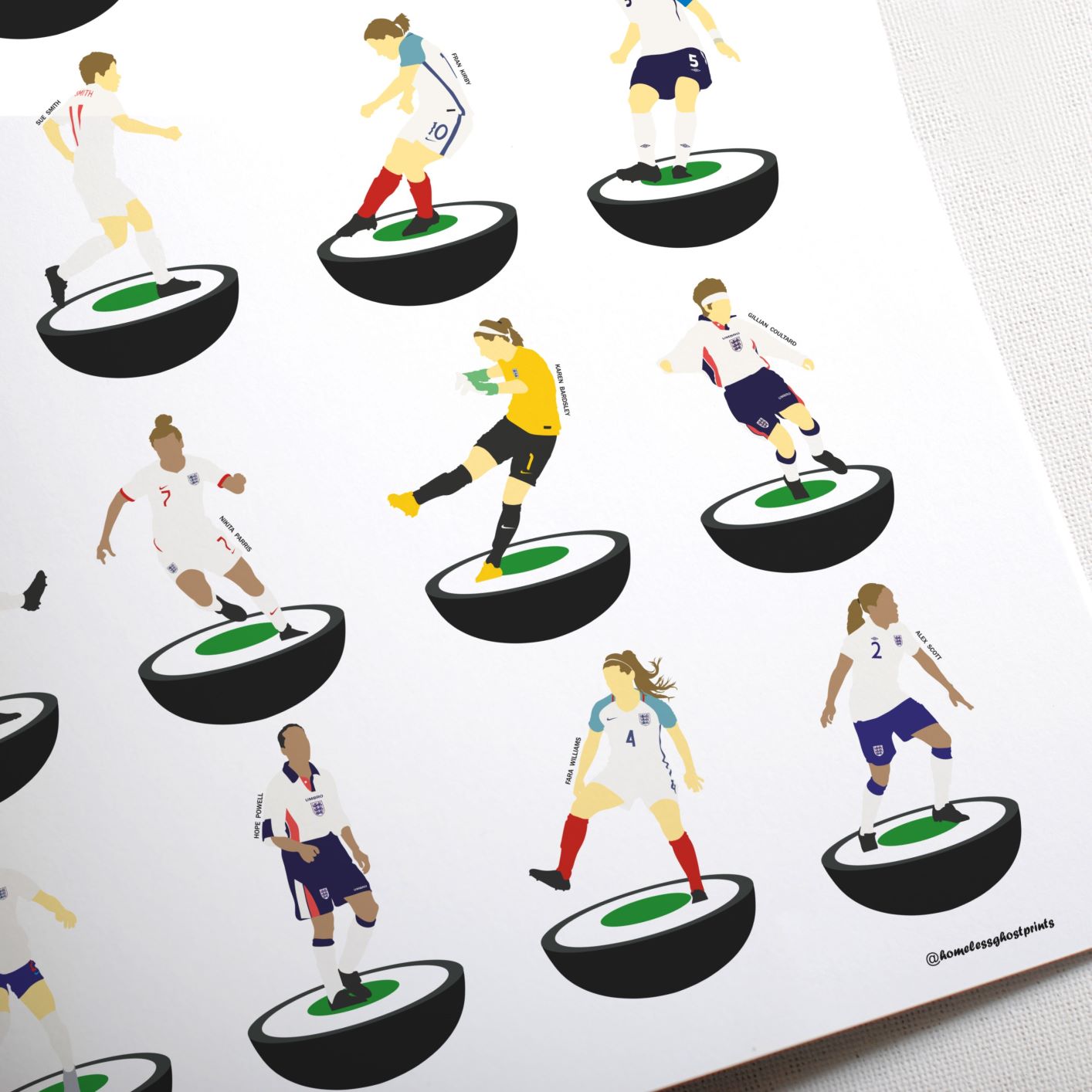 Lionesses Legends Subbuteo Print